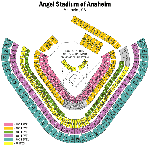 Breakdown Of The Angel Stadium Of Anaheim Seating Chart Los Angeles Angels