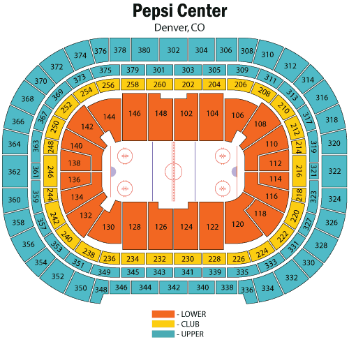 Breakdown Of The Pepsi Center Seating Chart Colorado Avalanche