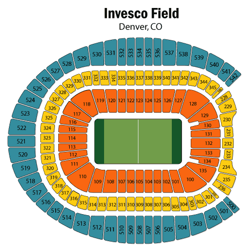 Mile High Stadium Seating Chart, Views and Reviews | Denver Broncos