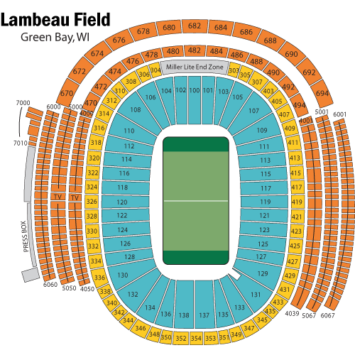 Lambeau Field Seating Chart, Views and Reviews Green Bay Packers