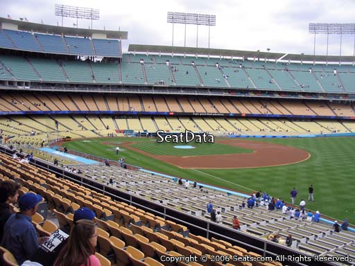 Seat view from loge box section 158 at Dodger Stadium, home of the Los Angeles Dodgers