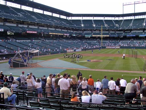 Seat view from section 20 at Oriole Park at Camden Yards, home of the Baltimore Orioles