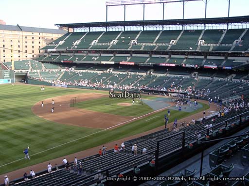 Seat view from section 260 at Oriole Park at Camden Yards, home of the Baltimore Orioles