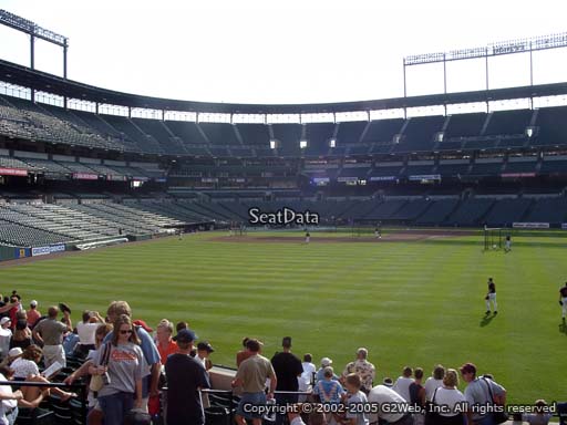 Seat view from section 96 at Oriole Park at Camden Yards, home of the Baltimore Orioles