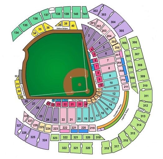 Marlins Park, Miami FL - Seating Chart View