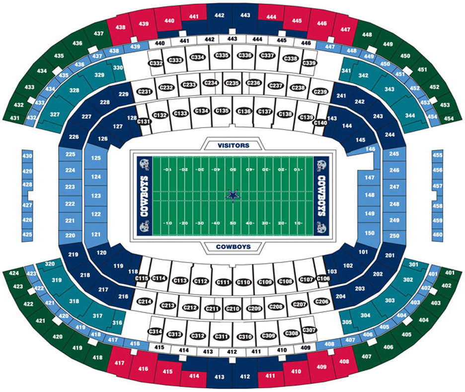 Breakdown Of The AT&T Stadium Seating Chart | Dallas Cowboys