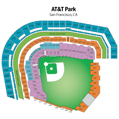 sf giants seat map Breakdown Of The Oracle Park Seating Chart San Francisco Giants