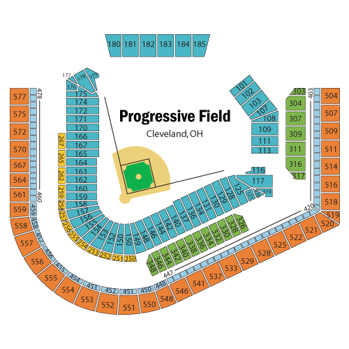 Progressive Field Seating Chart, Views & Reviews Cleveland Indians