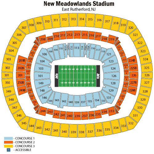 Breakdown of the Metlife Stadium Seating Chart, New York Giants