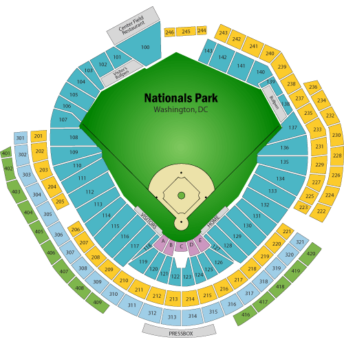 Breakdown Of The Nationals Park Seating Chart