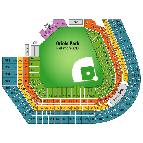 Breakdown Of The Camden Yards Seating Chart Baltimore Orioles