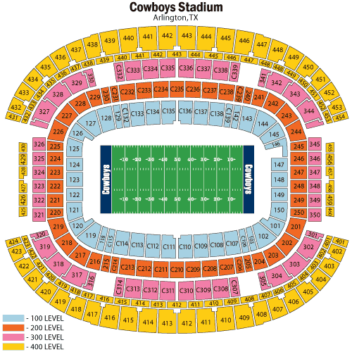 AT&T Stadium Seating Chart, Views and Reviews | Dallas Cowboys